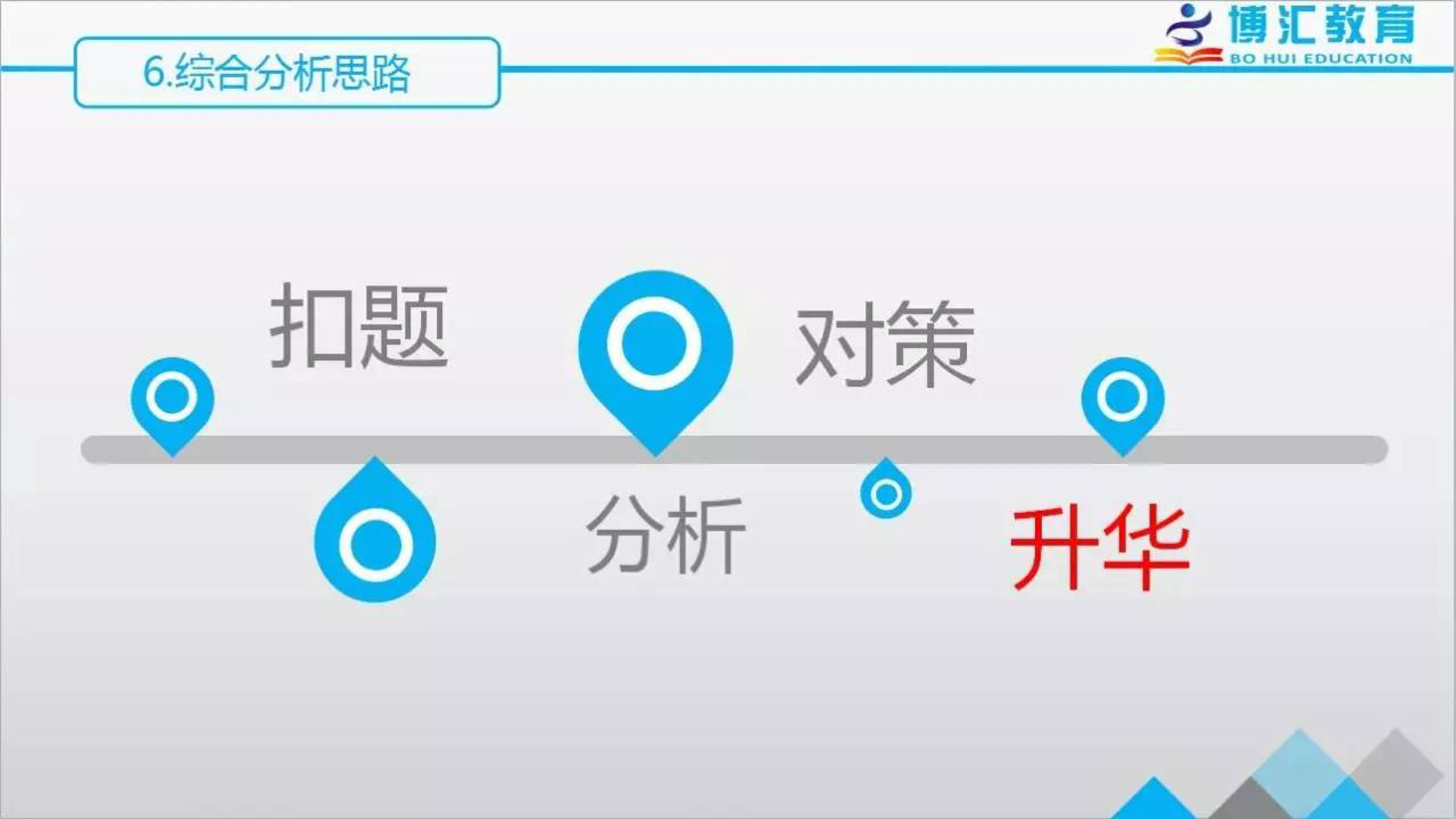 研博汇教育